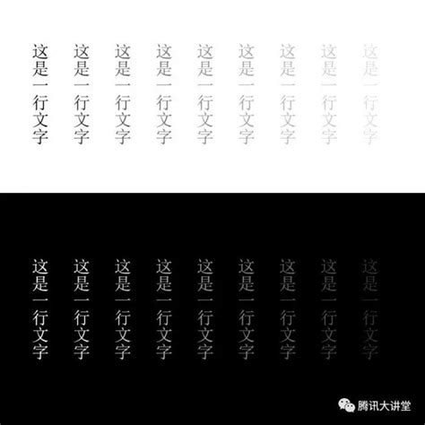 白字黑底|是白底黑字好 還是黑底白字對眼睛好